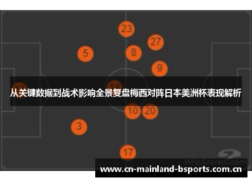 从关键数据到战术影响全景复盘梅西对阵日本美洲杯表现解析