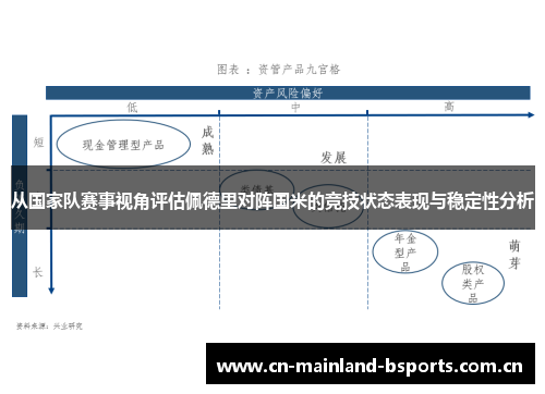 从国家队赛事视角评估佩德里对阵国米的竞技状态表现与稳定性分析