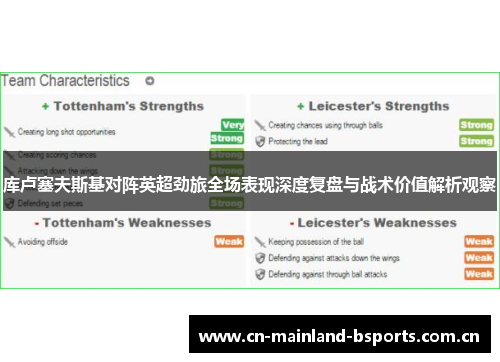 库卢塞夫斯基对阵英超劲旅全场表现深度复盘与战术价值解析观察
