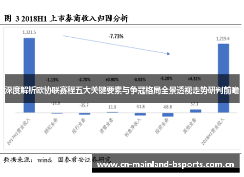 深度解析欧协联赛程五大关键要素与争冠格局全景透视走势研判前瞻